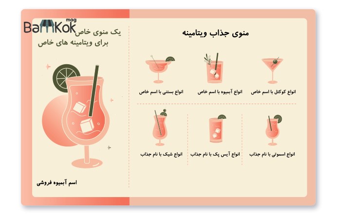 یک منوی جذاب و خلاقانه در فروش آبمیوه فروشی