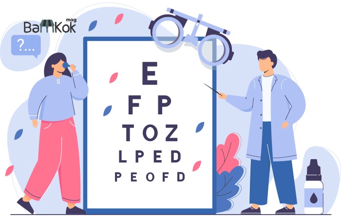 موقعیت یابی کنید