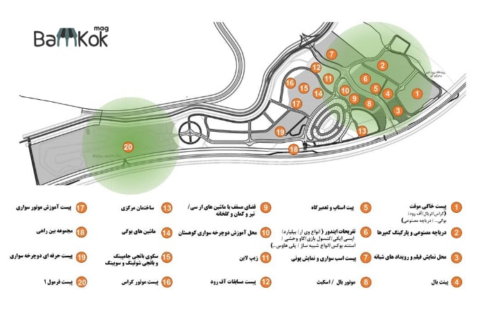 مرکز تجاری پروژه آیلند