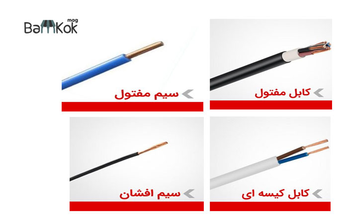 صنعتی نیرو کابل زاگرس