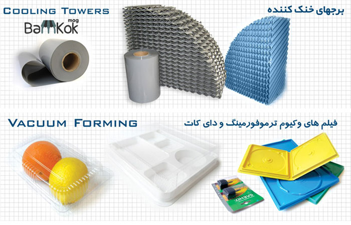 شرکت آیدانار