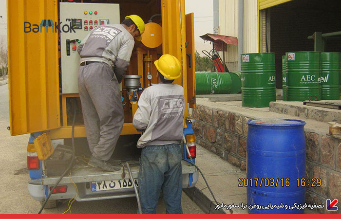 شرکت الوند توان انرژی