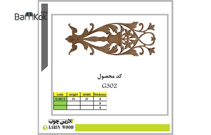 شرکت گلارین چوب