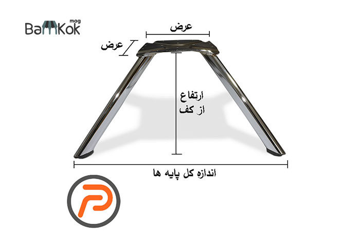 فروشگاه یراق آلات پادوکو